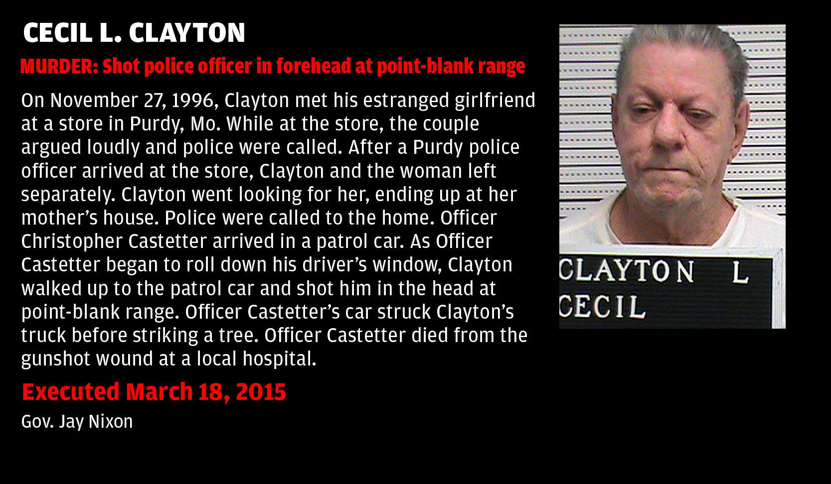 Executed March 18, 2015: Cecil L. Clayton